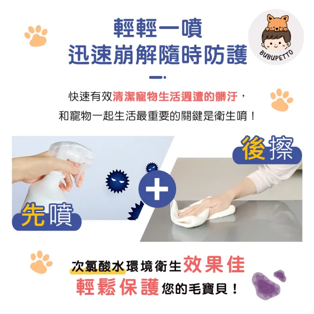 【BUBUPETTO】養貓必備清潔用免稀釋次氯酸水-超值組6000mlx1組(寵物 環境 器皿 用品)