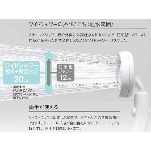 【台隆手創館】日本製SANEI 極細孔角度可調蓮蓬頭-灰