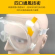 【工具達人】防霧護目鏡 透明防護眼鏡 防衝擊護目鏡 透明護目鏡 防風眼罩 防塵眼鏡 工業護目鏡(190-1621)