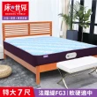 【床的世界】Falotti 法蘿緹名床雙線天絲獨立筒床墊 FG3 - 雙人特大