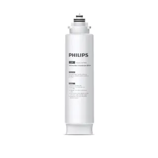 【Philips 飛利浦】CP 複合濾芯(AUT810)