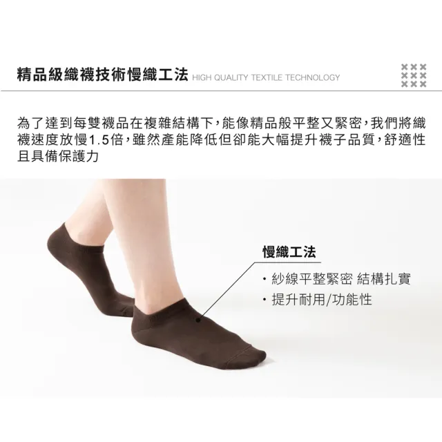 【WARX】薄款經典素色船型襪-黑(除臭襪/機能襪/足弓防護)