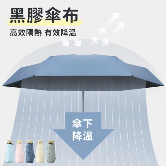 【傘霸】超防曬UPF50+極MINI扁柄五折傘
