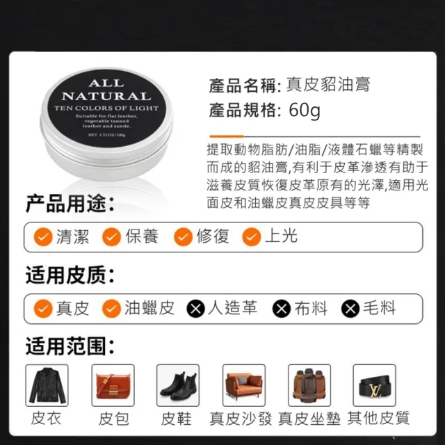 【希賽德】真皮專用透明皮革油 皮夾保養油 貂油 皮衣保養油 皮革清潔 麂皮清潔 皮革清潔劑(皮革保養油)