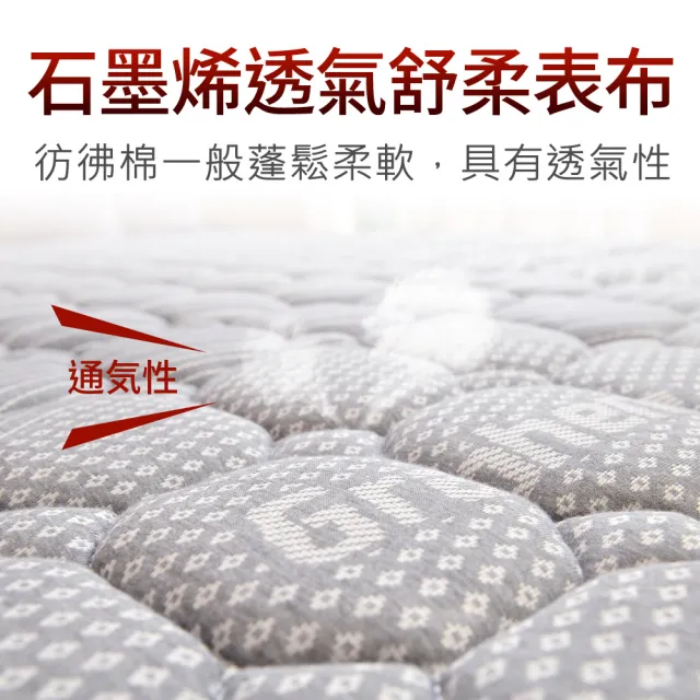 【LooCa】石墨烯遠紅外線獨立筒床墊-輕量型(單大3.5尺)