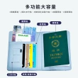 【Creator創意生活】RFID多功能護照套 多卡位護照收納 燙金字體 送行李吊牌(多功能護照夾 護照包 護照套)