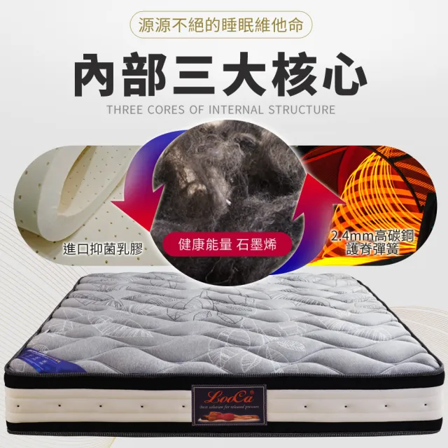 【LooCa】石墨烯+乳膠+護脊2.4mm獨立筒床墊(單大3.5尺-送保潔墊)