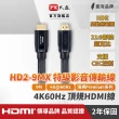 【PX 大通】HD2-9MX 9公尺4K@60Premium HDMI線切換器分配器Switch(HDMI 2.0電腦電視電競PS5協會認證)