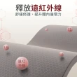 【LooCa】涼感天絲+石墨烯乳膠獨立筒床墊(加大6尺-送石墨烯四季被)
