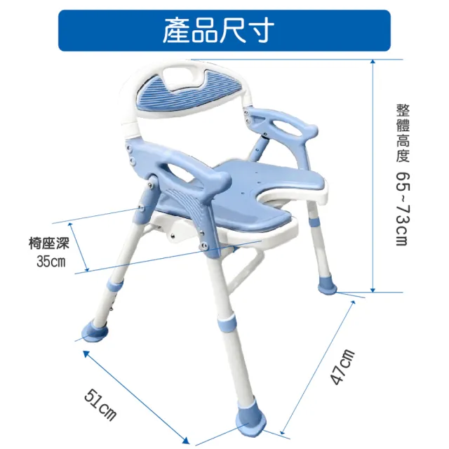 【Sunlus 三樂事】摺疊式軟墊洗澡椅U型坐墊