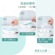 【大家源】多功能蒸蛋器(煮蛋機 煮蛋器 巧蛋器)