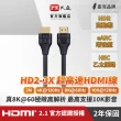 【PX 大通】HD2-3X 8K60Hz超高解析 超高速HDMI 2.1影音傳輸線(真8K60Hz超高解析 完美極緻影音)