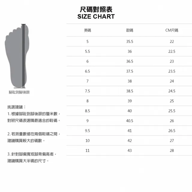 【UNDER ARMOUR】UA 男女同款 CORE PTH拖鞋_3021286-100(白色)