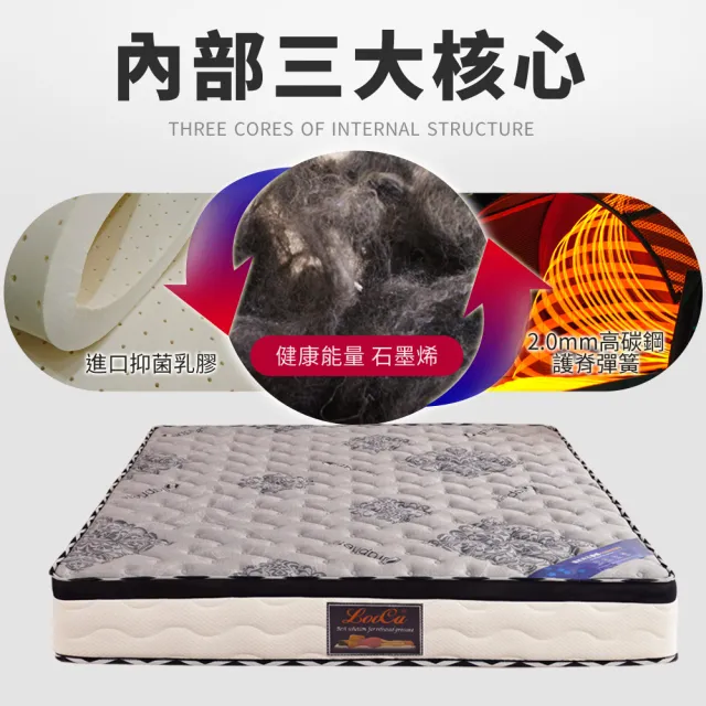 【LooCa】石墨烯遠紅外線+乳膠+M型護框獨立筒床墊(加大6尺)