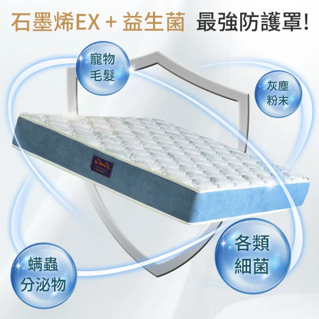 【LooCa】石墨烯EX抗敏防蹣+護框獨立筒床墊(雙人5尺-送防蹣噴霧150ml)