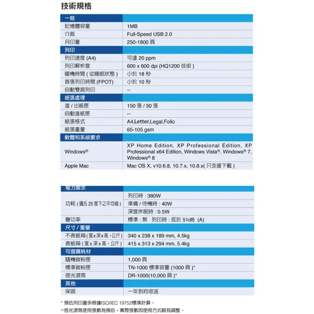 【brother】HL-1110 黑白雷射印表機(列印/高速USB2.0/耗材:TN1000/DR1000)