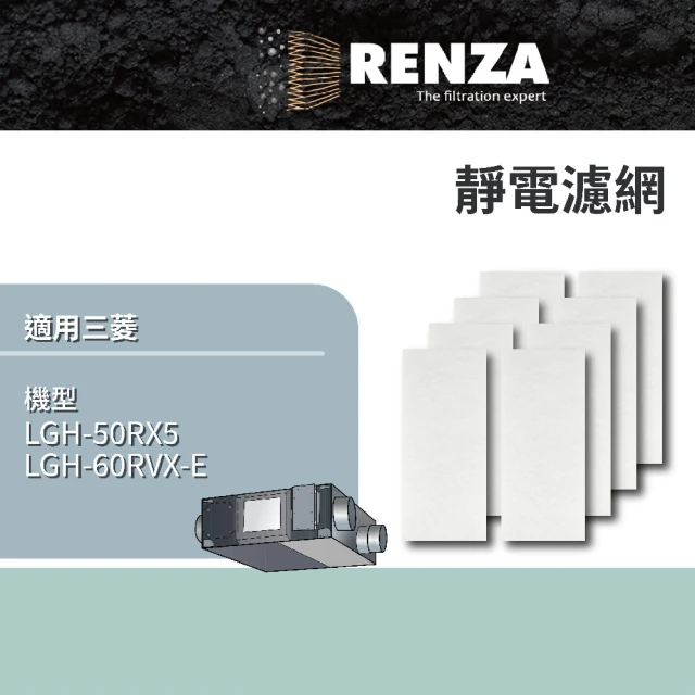 RENZA 適用 Delta 台達電 全熱交換器 VEB15