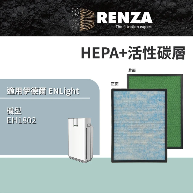 AIRClean HEPA 高效空氣過濾網(適用Honeyw