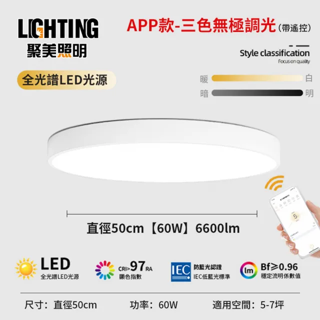 【聚美照明】60W6600流明5-7坪吸頂燈 全光譜護眼LED 50cm(防藍光護眼燈/APP三色無極調光附遙控)