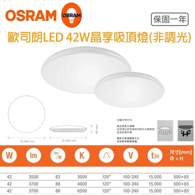 【Osram 歐司朗】晶享 LED吸頂燈 42W(100-240V 全電壓)