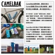【CAMELBAK】620ml Podium Dirt 防塵噴射水瓶(Camelbak / 防塵設計 / 自行車水壺)