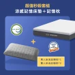 【Lunio】NoozMoonlight雙人特大6X7尺記憶床+枕(英國工藝涼爽透氣 專為台灣人所打造 低預算必收)