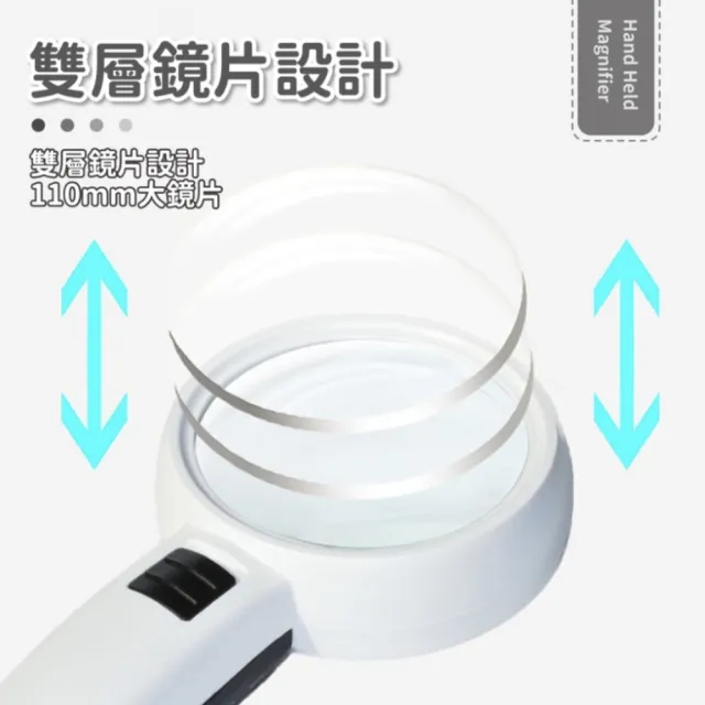 30倍手持放大鏡110mm(加厚雙鏡片 LED燈 閱讀 高倍數放大鏡 放大鏡 magnifier)
