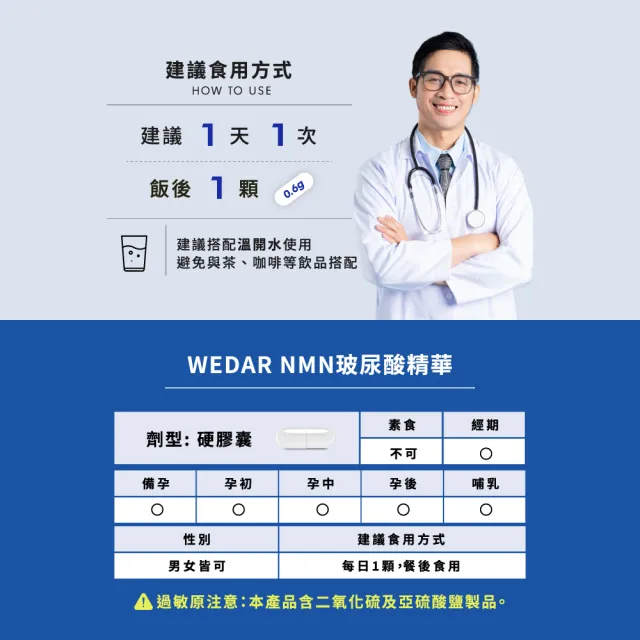 【Wedar 薇達】NMN玻尿酸精華 6盒組(30顆/盒.專利認可NAD+.日本玻尿酸)