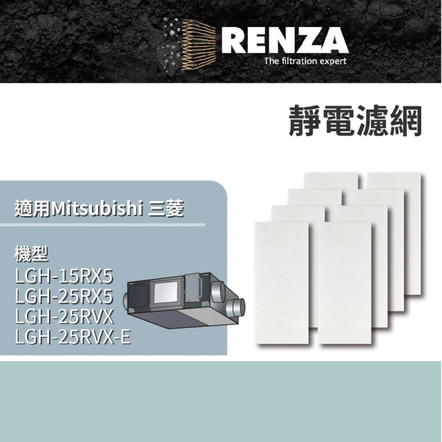 RENZA 適用三菱 LGH-15RX5 LGH-25RX5 LGH-25RVX-E Lossnay 全熱交換機(靜電濾網 濾芯)