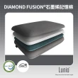 【Lunio】Mercury 石墨烯機能記憶枕2入(涼感科技記憶棉 自由調整高低度)