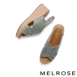 【MELROSE】美樂斯 夏日輕旅 質感編織交錯造型牛皮厚底涼鞋(藍)
