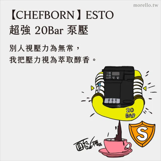 【CHEFBORN韓國天廚】Esto多功能半自動義式咖啡機+ELBEAN電動磨豆機(義式/美式2in1)