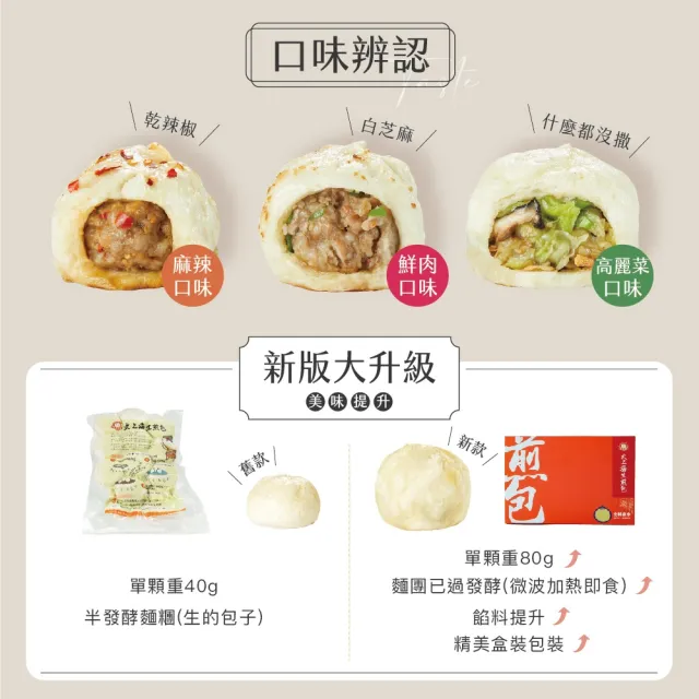 【大上海生煎包】麻辣鮮肉包640gx3盒組(8顆/盒_士林夜市排隊美食)