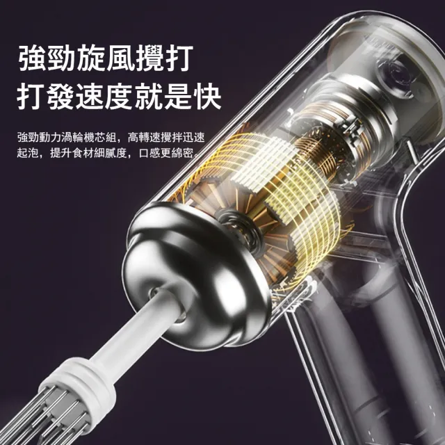 Klova 無線便攜電動打蛋器 USB雙棒奶油打發器 手持式攪拌器(烘焙/奶泡器)