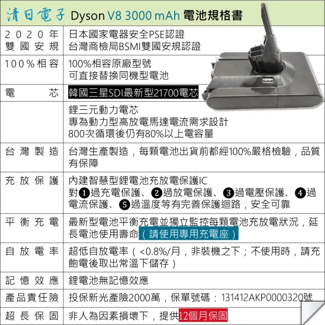 【清日電子】Dyson 戴森 日本版 V8 SV10 3000mAh 吸塵器專用真台灣製造電池 Absolute Animal
