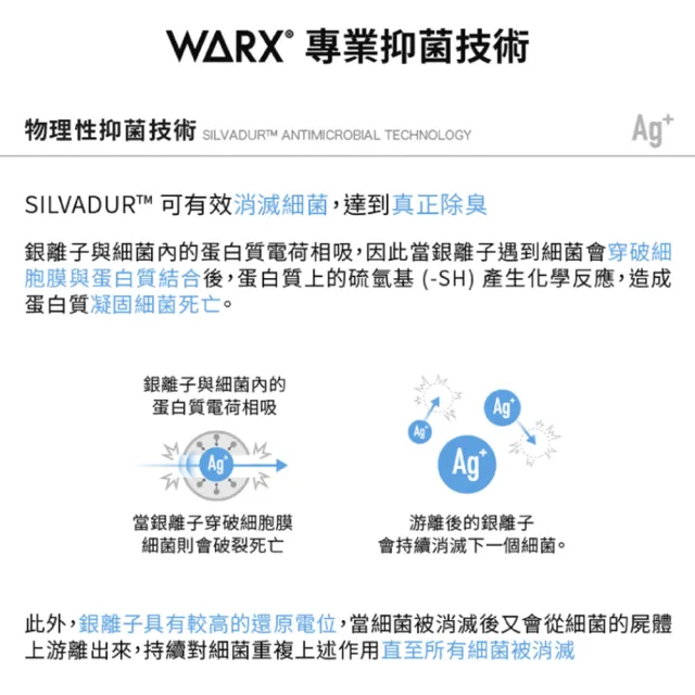 【WARX】經典條紋中筒襪-黑色配白條(除臭襪/機能襪/足弓防護)