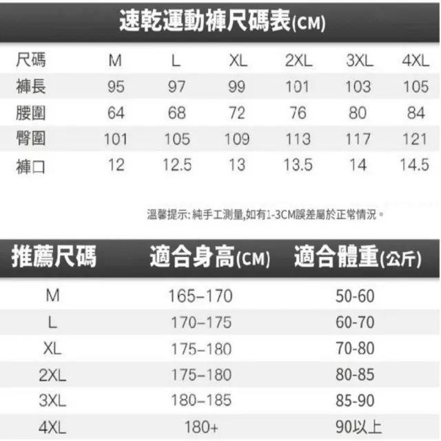 【希賽德】運動三線褲 條紋長褲 縮口運動褲 棉褲 男士直筒運動 修身窄版 潮褲 棉縮口褲 束口褲(長褲)