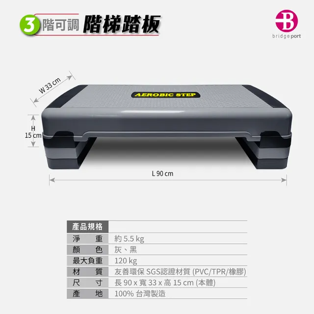 【台灣橋堡】1-3 階段 健身房 專業款 階梯踏板(SGS 認證 100% 台灣製造 有氧踏板)
