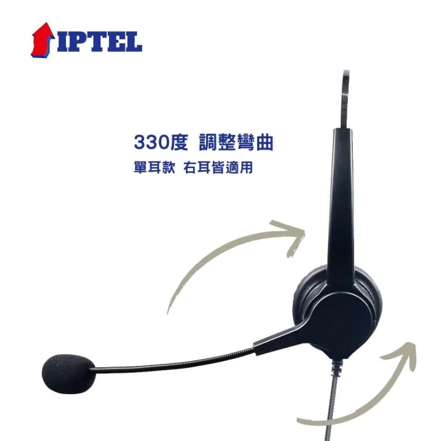 【中晉網路】國際牌話機用 2.5mm 電話耳機麥克風(FHP101 單耳耳麥 含調音靜音2.5mm)