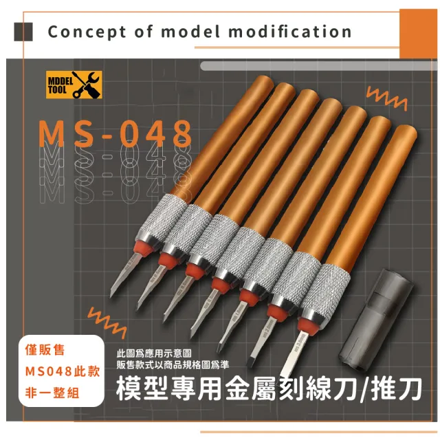 【巧手精造】模型改造精密刻線刀(鋼彈 推刀 筆刀 勾線刀 軍事模型 細節改造 模型工具 金屬雕刻刀)