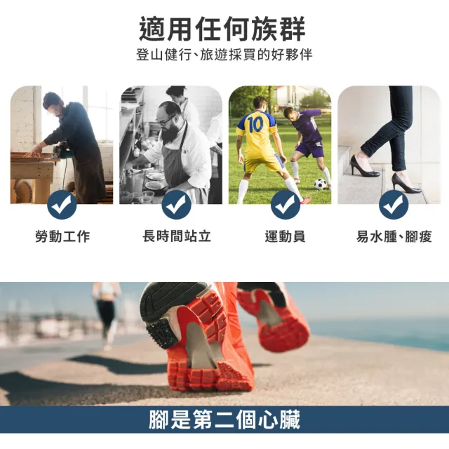 【PEILOU 貝柔】12雙組-MIT 360度保護輕壓力足弓襪男女款(幸福棉品台灣製)