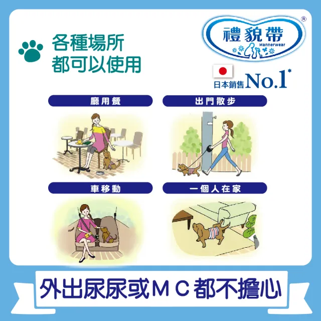 【Unicharm Pet禮貌帶】犬用禮貌帶/生理褲2包組(狗尿布/公母狗/SSS-LL)