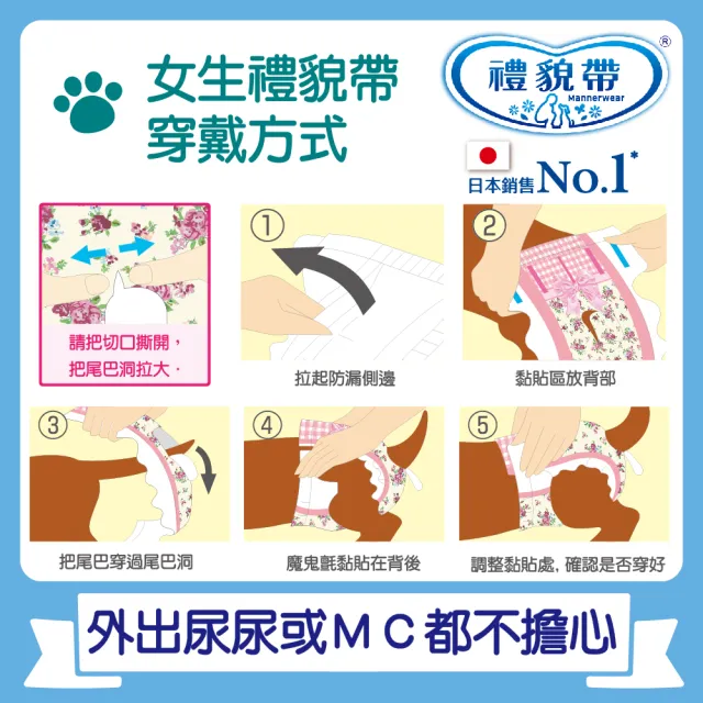 【Unicharm Pet禮貌帶】犬用禮貌帶/生理褲2包組(狗尿布/公母狗/SSS-LL)
