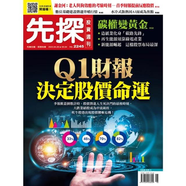 【MyBook】【先探投資週刊2245期】Q1財報決定股價命運－獲利數字才顯真功夫！(電子雜誌)