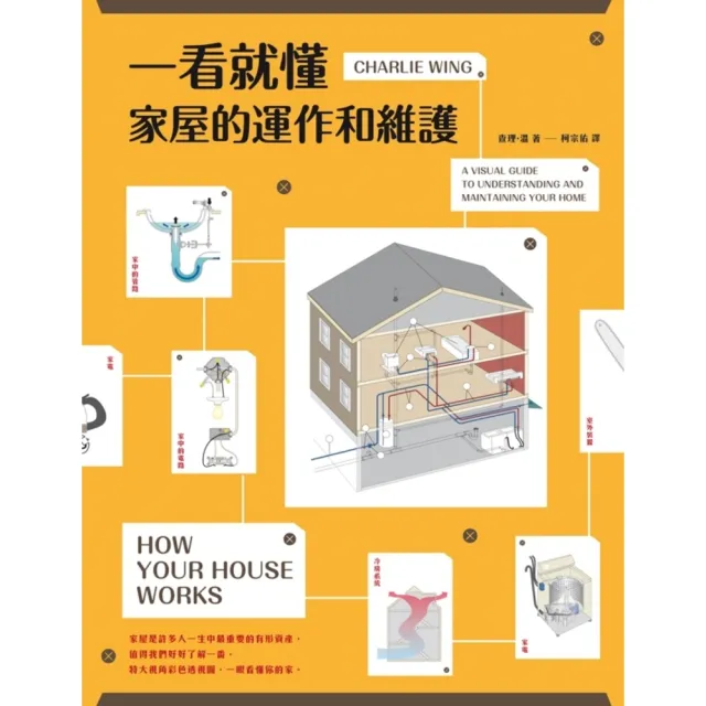 【momoBOOK】一看就懂家屋的運作和維護(電子書)