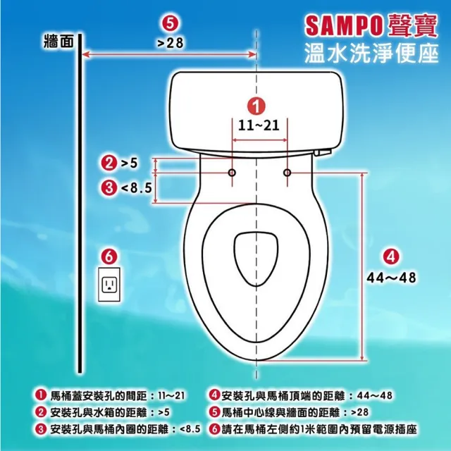 【SAMPO 聲寶】瞬熱式溫水洗淨便座(含基本安裝、自動噴嘴清潔、震盪清潔、SUS316醫療級不鏽鋼噴嘴)