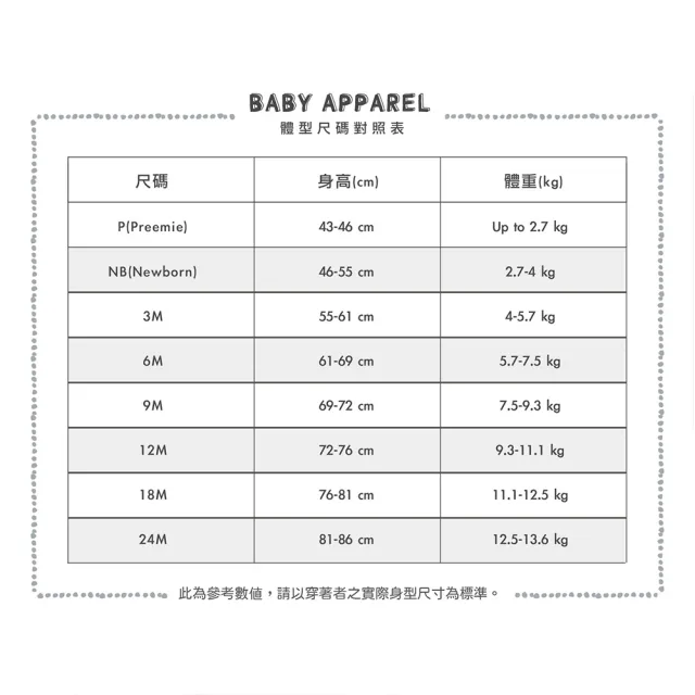 【Carter’s官方授權】紅色小花嬰兒純棉上衣(原廠公司貨  童裝)