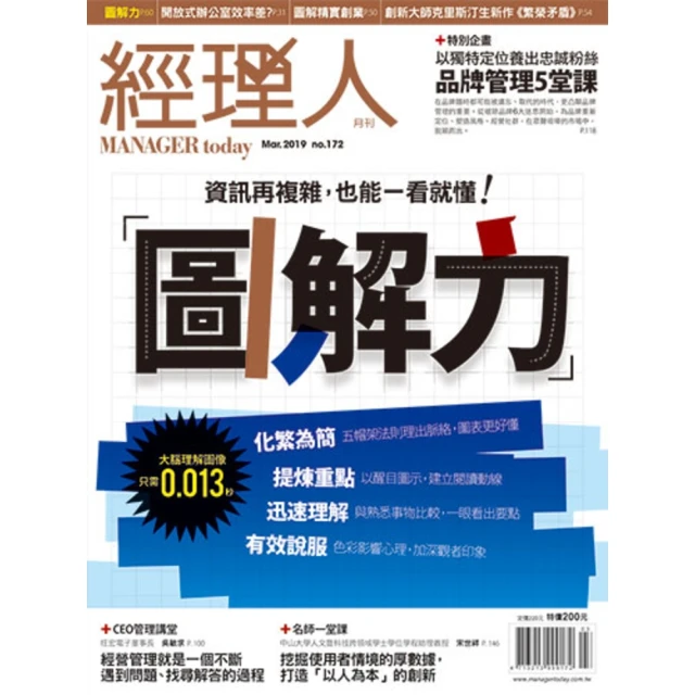 【momoBOOK】經理人月刊2019年3月號/第172期(電子雜誌)