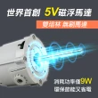 【勳風】16吋DC充電式桌立兩用循環扇/可用USB行動電源(BHF-S0166)