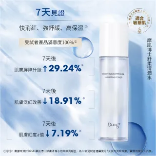 【巨星優選】摩肌博士 舒柔清潤水